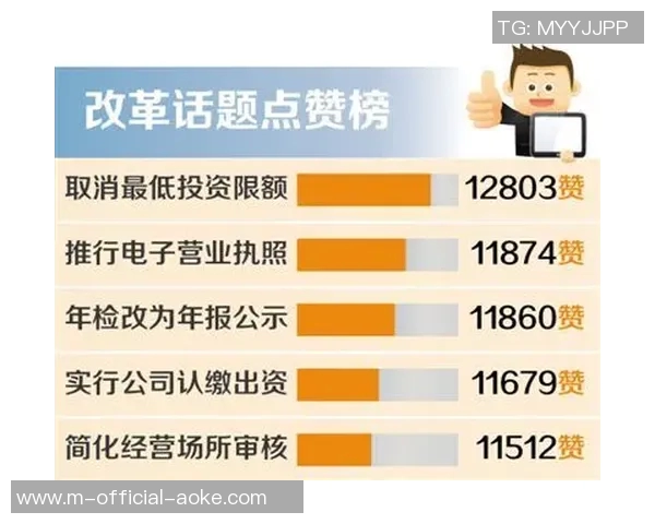 【魏纪中专栏】总局对运动管理中心还是管办不分——运动发展的迷局与出路