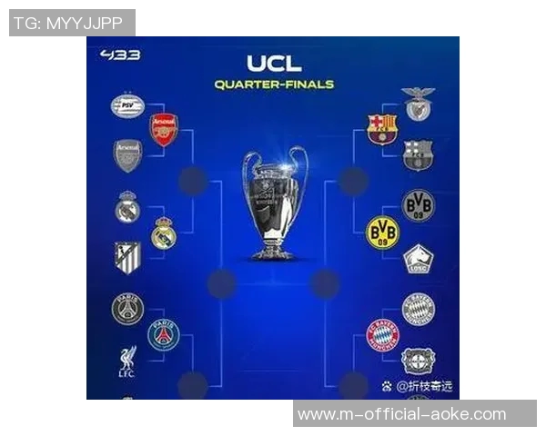 欧足联公布上赛季上座数榜：曼联居首，皇马第二，国米第三